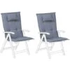 Conjunto De 2 Cojines Para Silla De Jardín Azul Asiento Respaldo Comodidad Descanso Toscana/Java