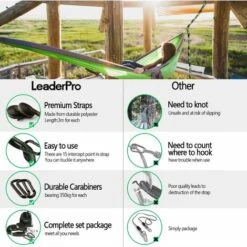 2 Correas Para Hamaca, 3mx2.5, Carga Máxima 500 Kg, Accesorios Para Hamacas De Camping, Correas Colgantes, 2 Mosquetones, 1 Gancho Para Silla Colgante, Con Bolsa De Transporte, Verde -Mano Mano Ventas 60861639 4
