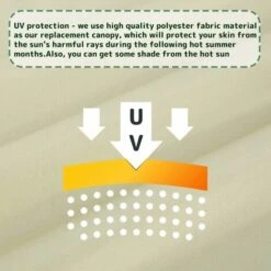 210D Columpio De Jardín A Prueba De Agua Toldo De Repuesto Toldo Columpio Toldo De Repuesto Sombrilla Jardín Mecedor Anti-UV (Beige, 14212018cm)-tres Plazas -Mano Mano Ventas 74854282 5