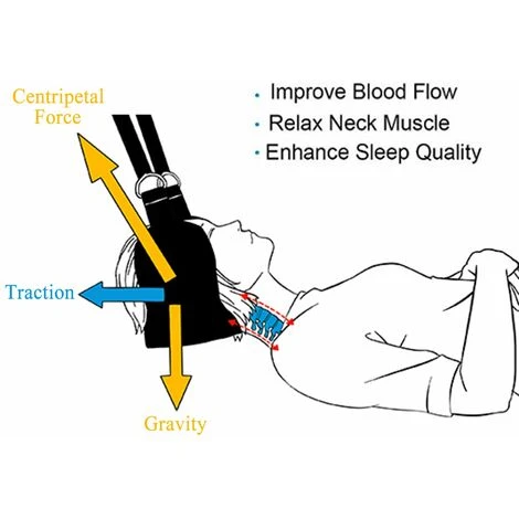Masajeador De Cuello Para Dolor De Cuello Y Hombros, Mejor Cuello, Relajación, Masajeador De Cuello Portátil Para Oficina, Hogar (negro) (negro) 4 Masajeador De Cuello Para Dolor De Cuello Y Hombros, Mejor Cuello, Relajación, Masajeador De Cuello Portátil Para Oficina, Hogar (negro) (negro) - Imagen 4