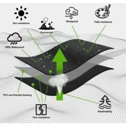 Funda Para Calentador Eléctrico De Patio - Impermeable - Tela Oxford 420D - Totalmente Resistente A La Intemperie - Con Cremallera Y Cordón Ajustable - A Prueba De Viento -Mano Mano Ventas 85662065 4