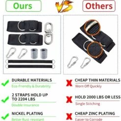 RHAFAYRE Correa Para Hamaca, Correa Para Colgar, Correas Para Colgar De Alta Calidad Para Hamaca Y Columpio De Jardín, Carga Máxima 1000 Kg (negro) -Mano Mano Ventas 92440124 5