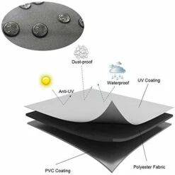 RHAFAYRE Cubierta Para Mesa De Jardín 126 X 126 X 74 Cm, Cubierta Protectora De Lona Impermeable Para Muebles De Jardín E Invierno Muebles De Jardín 9 RHAFAYRE Cubierta Para Mesa De Jardín 126 X 126 X 74 Cm, Cubierta Protectora De Lona Impermeable Para Muebles De Jardín E Invierno Muebles De Jardín -Mano Mano Ventas 93990405 5