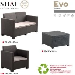 SET EVO CONFORT GRAFITO -Mano Mano Ventas 97480699 3